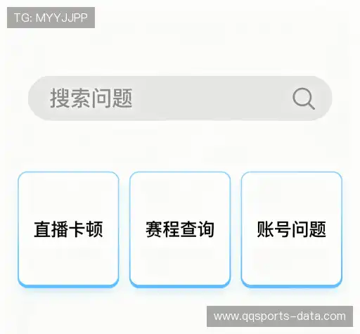 问题解答区
